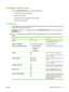 Page 33Configure device menu
Use the CONFIGURE DEVICE  menu for the following tasks:
● Change the default printing settings.
● Adjust the print quality.
● Change the system configuration and I/O options.
● Reset the default settings.
Printing menu
These settings affect only jobs without identified properties. Most jobs identify all of the properties and
override the values set from this menu.
To display:
 Press the Menu button 
, select the  CONFIGURE DEVICE  menu, and then select the
PRINTING  menu....