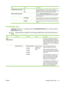 Page 35ItemValuesDescription
SUPPRESS BLANK PAGESNO*
YESWhen generating your own PCL, extra form feeds are
included that would cause a blank page to be printed. Select
YES for form feeds to be ignored if the page is blank.
MEDIA SOURCE MAPPING The PCL5 MEDIA SOURCE MAPPING  command selects an
input tray by a number that maps to the various available
trays and feeders.
 STANDARD *The numbering is based on newer HP LaserJet printers with
updated changes to the numbering of trays and feeders.
  CLASSICThe...