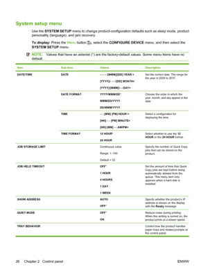 Page 38System setup menu
Use the SYSTEM SETUP menu to change product-configuration defaults such as sleep mode, product
personality (language), and jam recovery.
To display: Press the  Menu button 
, select the  CONFIGURE DEVICE  menu, and then select the
SYSTEM SETUP menu.
NOTE: Values that have an asterisk (*) are the factory-default values. Some menu items have no
default.
ItemSub-itemValuesDescription
DATE/TIMEDATE- - - - /[MMM]/[DD] YEAR =
[YYYY]/- - - /[DD] MONTH=
[YYYY]/[MMM]/- - DAY=Set the correct...