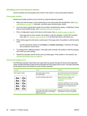 Page 94Identifying and correcting print defects
Use the checklist and print-quality issues charts in this section to solve print-quality problems.
Print-quality checklist
General print-quality problems can be solved by using the following checklist:
1.Make sure that the paper or print media that you are using meets HP specifications. See 
Media
specifications on page 13. Generally, smoother paper provides better results.
2.If you are using a special print media such as labels, transparencies, glossy, or...