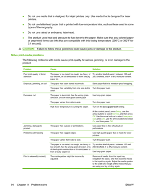 Page 104●Do not use media that is designed for inkjet printers only. Use media that is designed for laser
printers.
●Do not use letterhead paper that is printed with low-temperature inks, such as those used in some
types of thermography.
●Do not use raised or embossed letterhead.
●The product uses heat and pressure to fuse toner to the paper. Make sure that any colored paper
or preprinted forms use inks that are compatible with this fusing temperature (200°C or 392°F for
0.1 second).
CAUTION:Failure to follow...