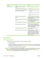 Page 106ProblemCauseSolution
Pages did not print. The product might not be pulling media
correctly.See Media-handling problems on page 93.
The media might be jamming in the product.Clear the jam. See Clear jams on page 83.
The USB cable or the network cable might be
defective or incorrectly connected. ●Disconnect the cable at both ends and
reconnect it.
●Try printing a job that has printed in the
past.
●Try using a different USB or network
cable.
The product IP address might have been
changed.From the control...