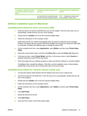 Page 31To change the settings for all print
jobs until the software program is
closedTo change the default settings for all
print jobsTo change the device configuration
settings
you must select the saved preset option
every time you open a program and print.NOTE:Configuration settings might
not be available in Classic mode.
Software installation types for Macintosh
Install Macintosh software for direct connections (USB)
1.Insert the device CD into the CD-ROM drive and run the installer. If the CD menu does not...