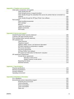 Page 11Appendix A  Supplies and accessoriesOrder parts, accessories, and supplies ........................................................................................ .... 204
Order directly from HP ..................................................................................................... 20 4
Order through service or support providers ..................................................................... 204
Order directly through the embedded Web server  (for printers that are connected to a...