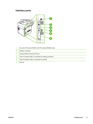 Page 17Interface ports
1
2
3
4
5
6
1Fax port (HP LaserJet M3027x and HP LaserJet M3035xs only)
2Network connection
3Foreign interface harness (FIH) port
4Type A Hi-Speed USB 2.0 connection for adding accessories
5Type B Hi-Speed USB 2.0 connection for printing
6EIO slot
ENWWWalkaround 5
 