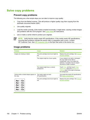 Page 202Solve copy problems
Prevent copy problems
The following are a few simple steps you can take to improve copy quality:
●Copy from the flatbed 
scanner. This will produce a higher quality copy  than copying from the
automatic document feeder (ADF).
● Use quality originals.
● Load the media correctly. If the media is loaded incorrectly, it might skew, causing unclear images
and problems with the OCR program. See 
Load media
 for instructions.
● Use or make a carrier sheet to protect your originals.
NOTE...