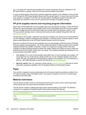 Page 236you. Your empty HP LaserJet print cartridges are recycled responsibly when you participate in the
HP Planet Partners program. Thank you for being environmentally responsible!
In many countries/regions, this product’s printing supplies (for example, print cartridges) can be returned
to HP through the HP Printing  Supplies Returns and Recycling Program. An easy-to-use and free take
back program is available in more than 35 countr ies/regions. Multilingual program information and
instructions are included...