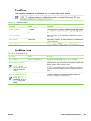 Page 51E-mail Setup
Use this menu to enable the e-mail feature and to configure basic e-mail settings.
NOTETo configure advanced e-mail settings, use the embedded Web server. For more
information, see 
Use the embedded Web server .
Table 2-12  E-mail Setup menu
Menu itemValuesDescription
Address ValidationOn (default)
OffThis option enables the device to ch eck e-mail syntax when you type
an e-mail address. Valid e-mail addresses require the @ sign and
a ..
Find Send Gateways Search the network for SMTP...