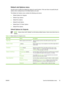 Page 31Default Job Options menu
Use this menu to define the default job options for each function. If the user does not specify the job
options when creating the job, the default options are used.
The Default Job Options menu contains the following sub-menus:
● Default Options for Originals
● Default Copy Options
● Default Fax Options
● Default E-mail Options
● Default Send To Folder Options
● Default Print Options
Default Options for Originals
NOTE
Values shown with “(default)” are the factor y-default values....