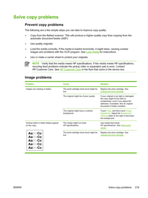 Page 231Solve copy problems
Prevent copy problems
The following are a few simple steps you can take to improve copy quality:
●Copy from the flatbed scanner. This will produce a higher quality copy than copying from the
automatic document feeder (ADF).
● Use quality originals.
● Load the media correctly. If the media is
 loaded incorrectly, it might skew, causing unclear
images and problems with the OCR program. See 
Load media  for instructions.
● Use or make a carrier sheet to protect your originals.
NOTE...