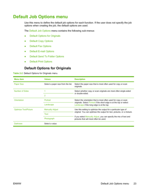 Page 35Default Job Options menu
Use this menu to define the default job options for each function. If the user does not specify the job
options when creating the job, the default options are used.
The Default Job Options menu contains the following sub-menus:
● Default Options for Originals
● Default Copy Options
● Default Fax Options
● Default E-mail Options
● Default Send To Folder Options
● Default Print Options
Default Options for Originals
Table 2-2
  Default Options for Originals menu
Menu...