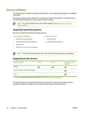 Page 22Device software
The printing-system software is included with the device. See the getting started guide for installation
instructions.
The printing system includes software for end users and network administrators, and printer drivers
for access to the features and communication with the computer.
NOTE For a list of printer drivers and updated software, go to http://www.hp.com/go/
M4345_software .
Supported operating systems
The device supports the following operating systems:
Full software installation...