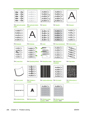 Page 220See Light print (partial
page)
See Light print (entire
page)
See SpecksSee SpecksSee Dropouts
See DropoutsSee Dropouts
A
A
A
A
AB
B
B
B
BC
C
C
C
Ca
a
a
a
ac
c
c
c
cb
b
b
b
b
See LinesSee Gray backgroundSee Toner smear
See Loose tonerSee Repeating defects
Dear Mr. Abhjerhjk,
The dhjhfiuhu if teint hhkjhjnf j us a weue jd, fnk
ksneh vnk kjdfkaakd ss hsjhnckkajhdhf kashfhnduujdn.
Pkshkkhklhlkhkhyufwe4yrh9jjflkln djd skshkshdcnksnjcnal
aksnclnslskjlncsl nas lnslna, ncnsljsjscljckn nsnclknsllj
hwlsdknls nwljs...