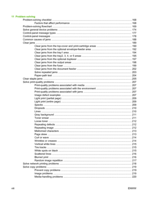 Page 1011  Problem solvingProblem-solving checklist ........................................................................\
............................. ............. 168
Factors that affect performance ........................................................................\
................ 168
Problem-solving flowchart .......................... ............................................. .......................................... 169
Solve general device problems ............