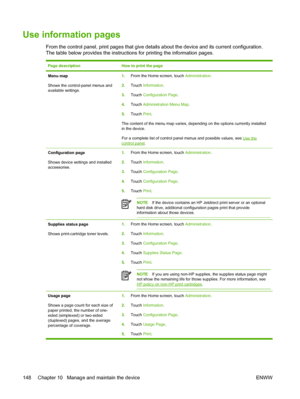 Page 160Use information pages
From the control panel, print pages that give details about the device and its current configuration.
The table below provides the instructions for printing the information pages.
Page descriptionHow to print the page
Menu map
Shows the control-panel menus and
available settings.1.From the Home screen, touch  Administration.
2. Touch Information .
3. Touch Configuration Page .
4. Touch Administration Menu Map .
5. Touch Print .
The content of the menu map varies, depending on the...