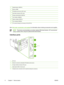 Page 204Stapler/stacker (Q5691A)
5Memory DIMM
6HPJetdirect print server (EIO card)
7Hard-disk accessory (EIO card)
8Storage cabinet/stand (Q5970A)
93-bin mailbox (Q5692A)
10Staple cartridge (C8091A)
11Print cartridge (Q5945A)
12HP LaserJet Analog Fax Accessory 300 (Q3701A)
See Order parts, accessories, and supplies for information about ordering accessories and supplies.
NOTE The device accommodates up to three optional 500-sheet feeders. HP recommends
using a cabinet when using the optional 500-sheet feeders....