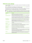 Page 129Adjust the copy settings
The device offers several features so you can optimize copied output. These features are all available
on the Copy screen.
The Copy screen consists of several pages. From the first page, touch More Options to go to the next
page. Then touch the up or down arrow buttons to scroll to other pages.
For details about how to use an option, touch the option, and then touch the help (
) button in the upper-
right corner of the screen. The following table provides an overview of the copy...