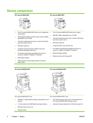 Page 14
Device comparison
HP LaserJet M5025 MFPHP LaserJet M5035 MFP
●The HP LaserJet M5025 MFP prints up to 25 pages-per-
minute (ppm).
● 256 megabytes (MB) of random access memory (RAM),
upgradable up to 512 MB
● 100-sheet multipurpose tray (tray 1) and two 250-sheet
input trays (trays 2 and 3)
● 250-sheet output bin
● Hi-Speed universal serial bus (USB) 2.0 port and
enhanced input/output (EIO) slot
● HP Jetdirect full-featured embedded print server to
connect to 10Base-T/100Base-TX networks
● Basic digital...