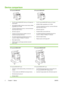 Page 14
Device comparison
HP LaserJet M5025 MFPHP LaserJet M5035 MFP
●The HP LaserJet M5025 MFP prints up to 25 pages-per-
minute (ppm).
● 256 megabytes (MB) of random access memory (RAM),
upgradable up to 512 MB
● 100-sheet multipurpose tray (tray 1) and two 250-sheet
input trays (trays 2 and 3)
● 250-sheet output bin
● Hi-Speed universal serial bus (USB) 2.0 port and
enhanced input/output (EIO) slot
● HP Jetdirect full-featured embedded print server to
connect to 10Base-T/100Base-TX networks
● Basic digital...