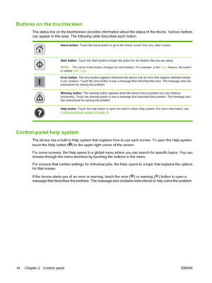 Page 28Buttons on the touchscreen
The status line on the touchscreen provides information about the status of the device. Various buttons
can appear in this area. The following table describes each button.
Home button. Touch the home button to go to the Home screen from any other screen.
Start button. Touch the Start button to begin the action for the feature that you are using. 
NOTE:The name of this button changes for each feature. For example, in the Copy feature, the button
is named Start Copy.
Error...