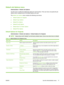 Page 31Default Job Options menu
Administration > Default Job Options
Use this menu to define the default job options for each function. If the user does not specify the job
options when creating the job, the default options are used.
The Default Job Options menu contains the following sub-menus:
●Default Options for Originals
●Default Copy Options
●Default Fax Options
●Default E-mail Options
●Default Send To Folder Options
●Default Print Options
Default Options for Originals
Administration > Default Job Options...