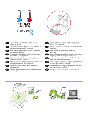 Page 3
1HP LaserJet P1000 se ries
Select a sturdy, well-ventilated, dust-free area to 
position the device. EN 
Sélectionnez un endroit stable, bien aéré et à l’abri de 
la poussière pour y installer l’imprimante.FR 
Stellen Sie das Gerät an einer stabilen, gut belüfteten 
und staubfreien Stelle auf. DE 
Per posizionare il dispositivo scegliere un’area piana, 
ben ventilata e priva di polvere. IT 
Seleccione un área ﬁrme, bien ventilada y libre de
polvo para colocar el dispositivo. ES 
 , ...