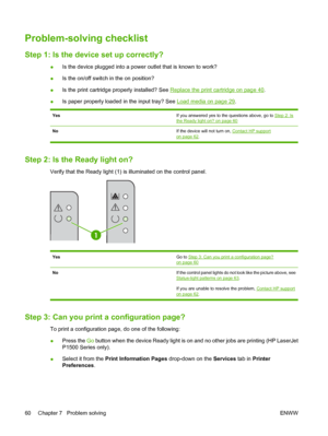 Page 70Problem-solving checklist
Step 1: Is the device set up correctly?
● Is the device plugged into a power outlet that is known to work? 
● Is the on/off switch in the on position? 
● Is the print cartridge properly installed? See Replace the print cartridge on page 40 . 
● Is paper properly loaded  in the input tray? See Load media on page 29.
YesIf you answered yes to the questions above, go to Step 2: Is
the Ready light on? on page 60
NoIf the device will not turn on, Contact HP support
on page 62.
Step...