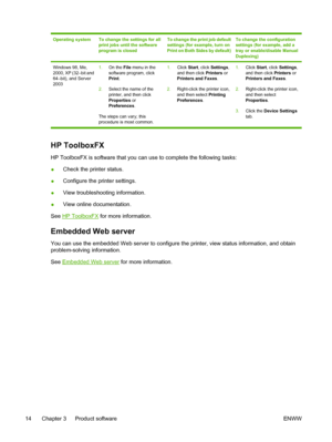 Page 24
Operating systemTo change the settings for all
print jobs until the software
program is closedTo change the print job default
settings (for example, turn on
Print on Both Sides by default)To change the configuration
settings (for example, add a
tray or enable/disable Manual
Duplexing)
Windows 98, Me,
2000, XP (32–bit and
64–bit), and Server
20031.
On the  File menu in the
software program, click
Print .
2. Select the name of the
printer, and then click
Properties  or
Preferences .
The steps can vary;...