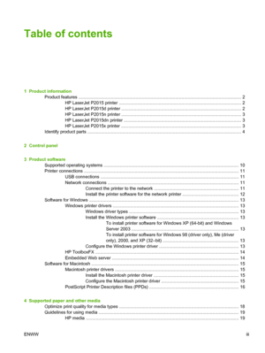 Page 5
Table of contents
1  Product informationProduct features .............................................................................................................. ..................... 2
HP LaserJet P2015 printer .................................................................................................. 2
HP LaserJet P2015d printer ................................................................................................ 2
HP LaserJet P2015n printer...