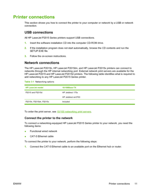 Page 21
Printer connections
This section shows you how to connect the printer to your computer or network by a USB or network
connection.
USB connections
All HP LaserJet P2015 Series printers support USB connections.
1.Insert the software installation CD into the computer CD-ROM drive.
2. If the installation program does not start automatically, browse the CD contents and run the
SETUP.EXE file.
3. Follow the on-screen instructions.
Network connections
The HP LaserJet P2015n, HP LaserJet P2015dn, and HP...