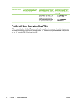 Page 26
Operating SystemTo change the settings for all
print jobs until the software
program is closedTo change the print job default
settings (for example, turn on
Print on Both Sides by default)To change the configuration
settings (for example, add a
tray or enable/disable Manual
Duplexing)
These settings are saved in the
Presets menu. To use the new
settings, you must select the
saved preset option every time
you open a program and print. 3.
On the  Printers  menu,
click  Show Info .
4. Click the...