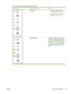 Page 89
Light statusState of the printerAction
Fatal Error●Turn off the printer, wait 10
seconds, and turn on the printer.
● If you are unable to resolve the
problem, 
Contact HP support
.
Accessory Error To display additional error information,
press the Go button. The light pattern
changes. For more information about the
light pattern now displayed, see 
Table7-3 Accessory error indicators . When
you release the  Go button, the printer
returns to the initial Accessory Error
state.
Table 7-2   Control-panel...