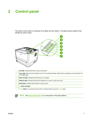 Page 17
2 Control panel
The printer control panel is comprised of six lights and two buttons. The lights produce patterns that
identify the printer status.
1Jam light: Indicates that there is a jam in the printer.
2Toner light : When the print cartridge is low, the Toner light illuminates. When the print cartridge is out of the printer, the
Toner light blinks.
3Paper out light : Indicates that the printer is out of paper.
4Attention light: Indicates that the print cartridge door is open or other errors exist....