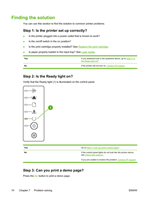 Page 84
Finding the solution
You can use this section to find the solution to common printer problems.
Step 1: Is the printer set up correctly?
●Is the printer plugged into a power outlet that is known to work?
● Is the on/off switch in the on position?
● Is the print cartridge properly installed? See 
Replace the print cartridge
.
● Is paper properly loaded in the input tray? See 
Load media
.
YesIf you answered yes to the questions above, go to Step 2: Isthe Ready light on?
No If the printer will not turn on,...