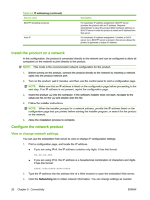 Page 36Service nameDescription
BOOTP (bootstrap protocol)For Automatic IP address assignment. BOOTP server
provides the product with an IP address. Requires
administrator to input the product MAC hardware address on
BOOTP server in order for product to obtain an IP address from
that server.
Auto IPFor Automatic IP address assignment. If neither a DHCP
server nor a BOOTP server is present, this service allows the
product to generate a unique IP address.
Install the product on a network
In this configuration, the...