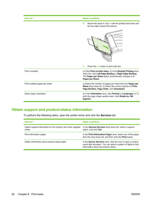 Page 62How do ISteps to perform
6.Return the stack to Tray 1 with the printed side down and
the top edge toward the product.
7.Press the Go  button to print side two.
Print a bookleta) Click Print on both sides . b) In the Booklet Printing  drop-
down list, click Left Edge Binding  or Right Edge Binding.
The  Pages per Sheet  option automatically changes to  2
Pages per Sheet .
Print multiple pages per sheeta) Select the number of pages per sheet from the  Pages per
Sheet  drop-down list. b) Select the correct...