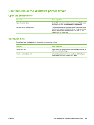 Page 59Use features in the Windows printer driver
Open the printer driver
How do ISteps to perform
Open the printer driverOn the File menu in the software program, click  Print. Select
the printer, and then click  Properties or Preferences .
Get help for any printing option Click the ? symbol in the upper-right corner of the printer driver,
and then click any item in the printer driver. A pop-up message
displays that provides information about the item. Or, click
Help  to open the online Help.
Use Quick Sets...