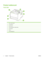 Page 14Product walkaround
Front view
1
7
6 3
52
4
1Tray 1 (pull to open)
2Top output bin
3Control panel
4Print-cartridge-door release button
5On/off switch
6Tray 2
7Print-cartridge door
4 Chapter 1   Product basics ENWW
 