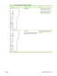 Page 91Light statusState of the printerAction
Fatal Error●Turn off the printer, wait 10
seconds, and turn on the printer.
● If you are unable to resolve the
problem, contact HP. See
Customer support on page 117.
Toner Low
The Go, Ready, and Attention lights act
independently of the Toner Low state. Order a new print cartridge and have it
ready. See 
Supplies and accessorieson page 107.
Table 10-2
  Control-panel light messages (continued)
ENWW Status-light patterns 81
 