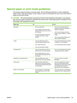 Page 61Special paper or print media guidelines
This product supports printing on special media. Use the following guidelines to obtain satisfactory
results. When using special paper or print media, be sure to set the type and size in your print driver to
obtain the best print results.
CAUTION:HP LaserJet printers use fusers to bond dry toner particles to the paper in very precise
dots. HP laser paper is designed to withstand this extreme heat. Using inkjet paper not designed for this
technology could damage...