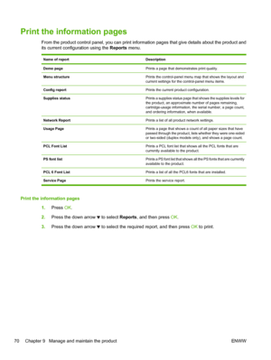 Page 82Print the information pages
From the product control panel, you can print information pages that give details about the product and
its current configuration using the Reports menu.
Name of reportDescription
Demo pagePrints a page that demonstrates print quality.
Menu structurePrints the control-panel menu map that shows the layout and
current settings for the control-panel menu items.
Config reportPrints the current product configuration.
Supplies statusPrints a supplies status page that shows the...