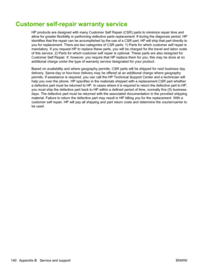 Page 152Customer self-repair warranty service
HP products are designed with many Customer Self Repair (CSR) parts to minimize repair time and
allow for greater flexibility in performing defective parts replacement. If during the diagnosis period, HP
identifies that the repair can be accomplished by the use of a CSR part, HP will ship that part directly to
you for replacement. There are two categories of CSR parts: 1) Parts for which customer self repair is
mandatory. If you request HP to replace these parts, you...