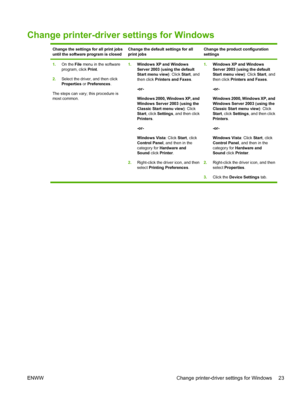 Page 35Change printer-driver settings for Windows
Change the settings for all print jobs
until the software program is closedChange the default settings for all
print jobsChange the product configuration
settings
1.On the File  menu in the software
program, click  Print.
2. Select the driver, and then click
Properties or Preferences .
The steps can vary; this procedure is
most common. 1.
Windows XP and Windows
Server 2003 (using the default
Start menu view): Click  Start, and
then click  Printers and Faxes....