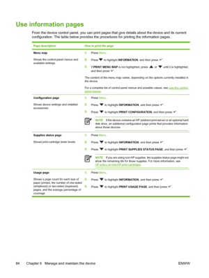 Page 96
Use information pages
From the device control panel, you can print pages that give details about the device and its current
configuration. The table below provides the pr ocedures for printing the information pages.
Page descriptionHow to print the page
Menu map
Shows the control-panel menus and
available settings.1.Press  Menu.
2. Press
 to highlight  INFORMATION , and then press .
3. If PRINT MENU MAP  is not highlighted, press 
 or  until it is highlighted,
and then press 
.
The content of the menu...