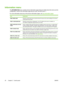 Page 32
Information menu
The INFORMATION  menu contains device information pages th at give details about the device and its
configuration. Scroll to the information page that you want, and then press 
.
For more information about any of the device information pages, see 
Use information pages .
ItemExplanation
PRINT MENU MAPPrints the control panel menu map that shows  the layout and current settings for the device
control-panel menu items. 
PRINT CONFIGURATIONPrints the current device configuration. If an  HP...