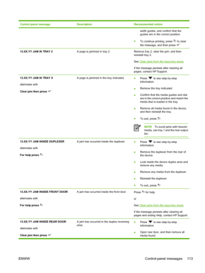 Page 125
Control panel messageDescriptionRecommended action
width guides, and confirm that the
guides are in the correct position.
● To continue printing, press 
 to clear
the message, and then press 
13.XX.YY JAM IN TRAY 2A page is jammed in tray 2.Remove tray 2, clear the jam, and then
reinstall tray 2.
See 
Clear jams from the input-tray areas .
If the message persists after clearing all
pages, contact HP Support.
13.XX.YY JAM IN TRAY X
alternates with
Clear jam then press A page is jammed in the tray...