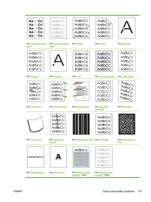 Page 149
See Light print (partial
page)
See Light print (entire
page)
See SpecksSee SpecksSee Dropouts
See DropoutsSee Dropouts
A
A
A
A
AB
B
B
B
BC
C
C
C
Ca
a
a
a
ac
c
c
c
cb
b
b
b
b
See LinesSee Gray backgroundSee Toner smear
See Loose tonerSee Repeat defects
Dear Mr. Abhjerhjk,
The dhjhfiuhu if teint hhkjhjnf j us a weue jd, fnk
ksneh vnk kjdfkaakd ss hsjhnckkajhdhf kashfhnduujdn.
Pkshkkhklhlkhkhyufwe4yrh9jjflkln djd skshkshdcnksnjcnal
aksnclnslskjlncsl nas lnslna, ncnsljsjscljckn nsnclknsllj
hwlsdknls nwljs...