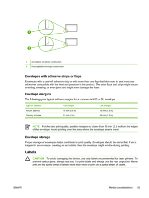 Page 65
1
2
1Acceptable envelope construction
2Unacceptable envelope construction
Envelopes with adhesive strips or flaps
Envelopes with a peel-off adhesive strip or with more  than one flap that folds over to seal must use
adhesives compatible with the heat and pressure in  the product. The extra flaps and strips might cause
wrinkling, creasing, or even jams and might even damage the fuser.
Envelope margins
The following gives typical address margins for a commercial #10 or DL envelope.
Type of addressTop...