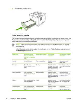 Page 76
6.Slide the tray into the device.
Load special media
The following table provides guidelines for loading sp ecial media and configuring the printer driver. Use
the correct media-type setting in th e printer driver to obtain the best print quality. For some types of
media, the product reduces the print speed.
NOTE In the Windows printer driver,  adjust the media type on the Paper tab in the  Type is
drop-down list.
In the Macintosh printer driver,  adjust the media type on the Printer features pop-up...