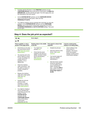 Page 117
●If printing with the PS driver, on the 
PRINTING submenu (on the
CONFIGURE DEVICE  menu) at the device control panel, set  PRINT PS
ERRORS=ON , and then print the job again. If an error page prints, see
the instructions in the next column.
● On the 
SYSTEM SETUP  submenu (on the  CONFIGURE DEVICE
menu) at the device control panel, make sure that
PERSONALITY=AUTO .
● You might be missing a device message that could help you solve the
problem. On the 
SYSTEM SETUP  submenu (on the  CONFIGURE
DEVICE...